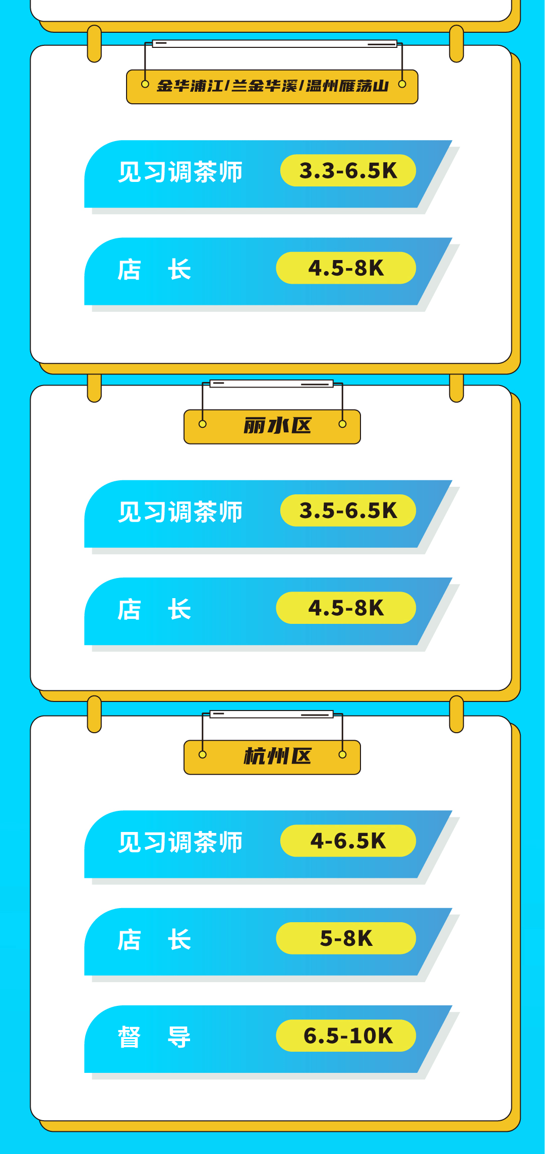 AG真人官方网奶茶招聘
