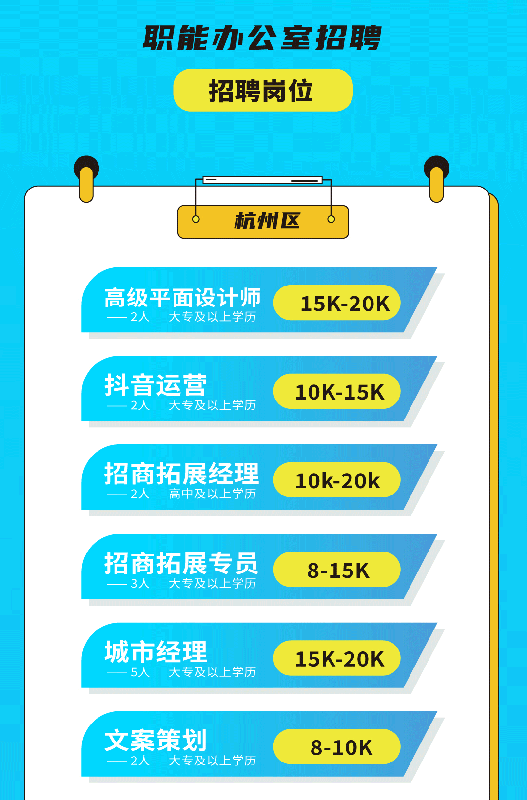 AG真人官方网奶茶招聘