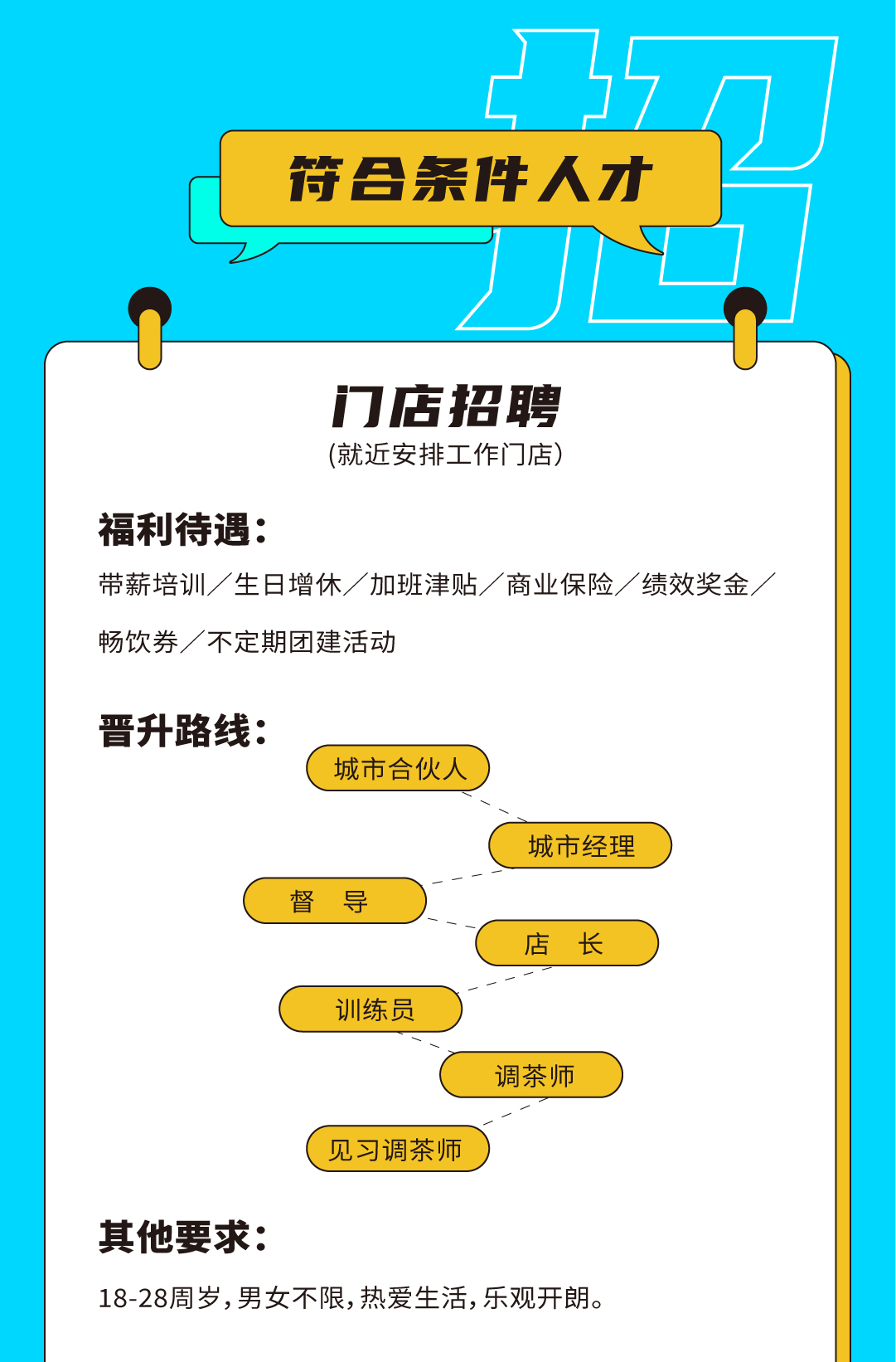 AG真人官方网奶茶招聘