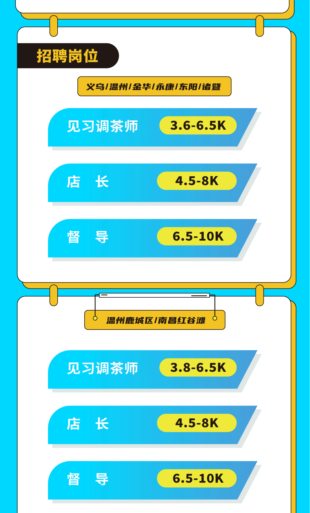 AG真人官方网奶茶招聘